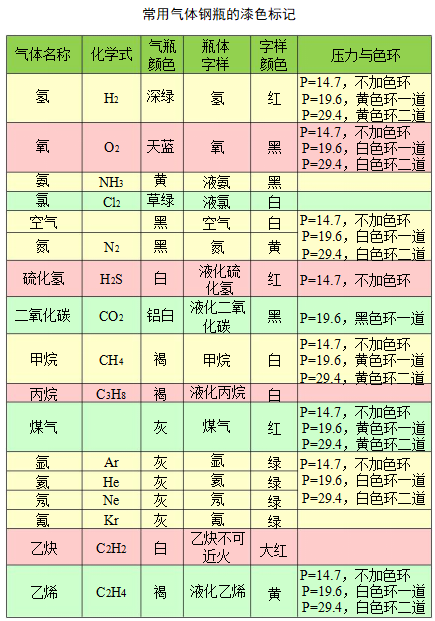 QQ图片20220929155714.png QQ图片20220929155714.png