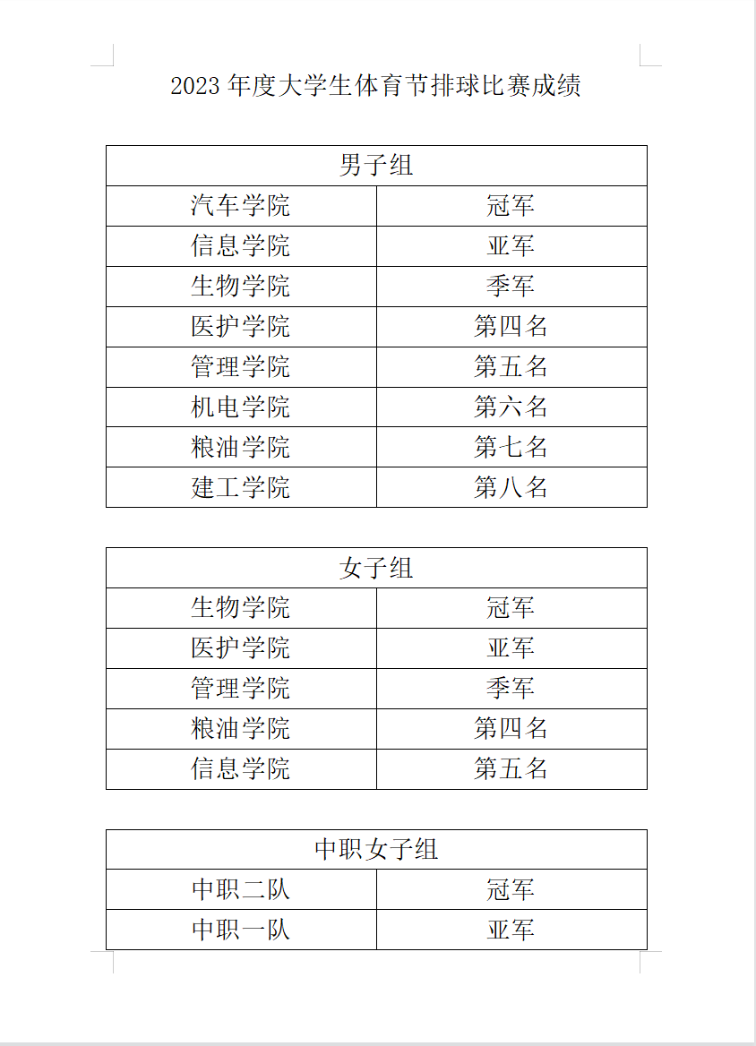 602b56411249a56005da92b54223e994.png