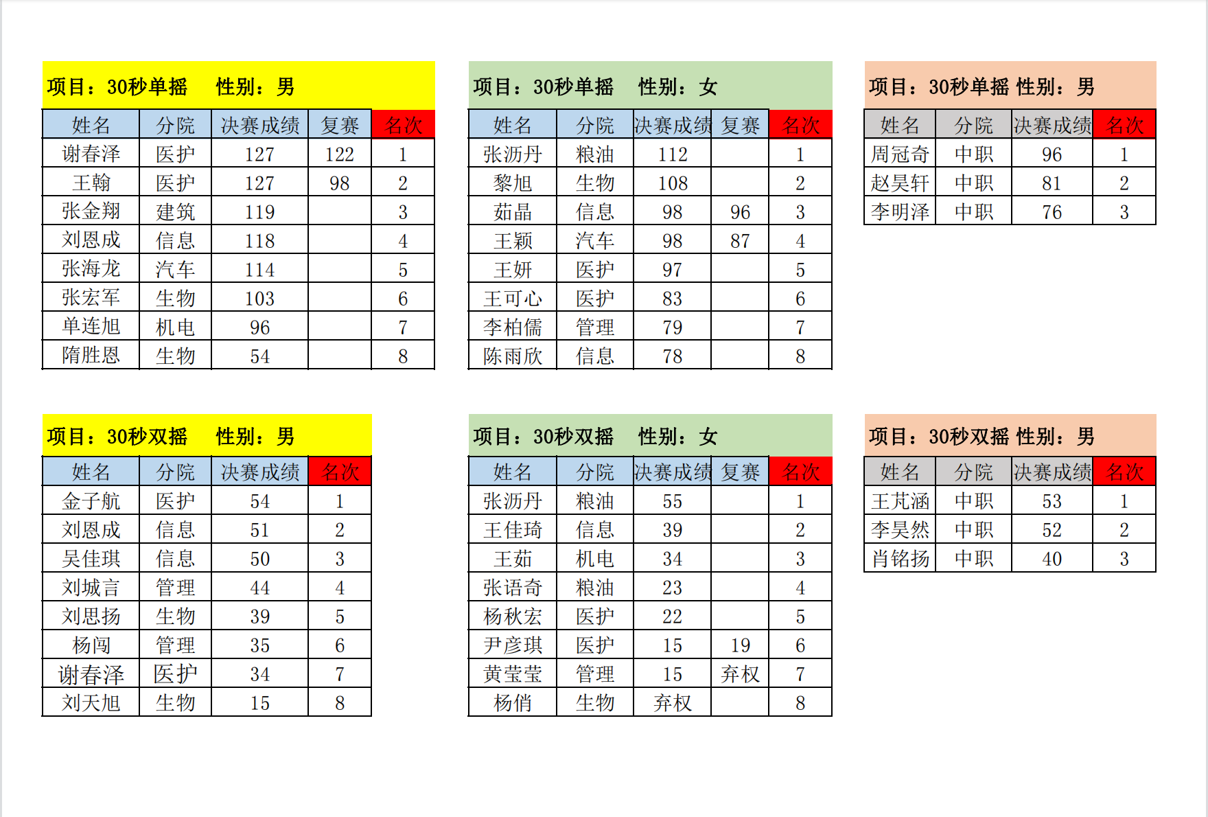 d79d194352681dd55bdb9fae46408e0d.png