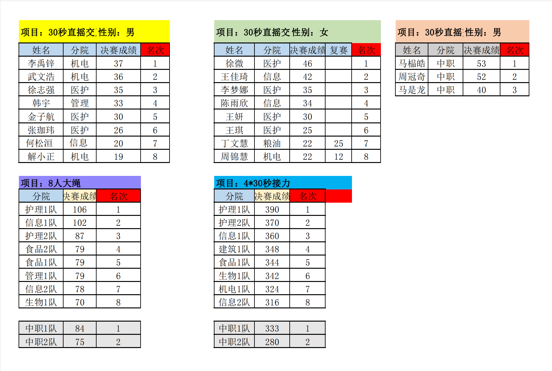 ca231038d5aa094d34ecb17367213eb0.png
