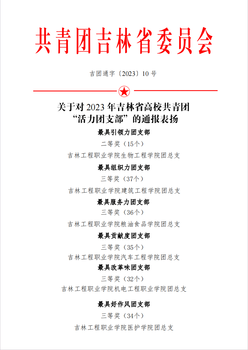 微信图片_20240419154122.png