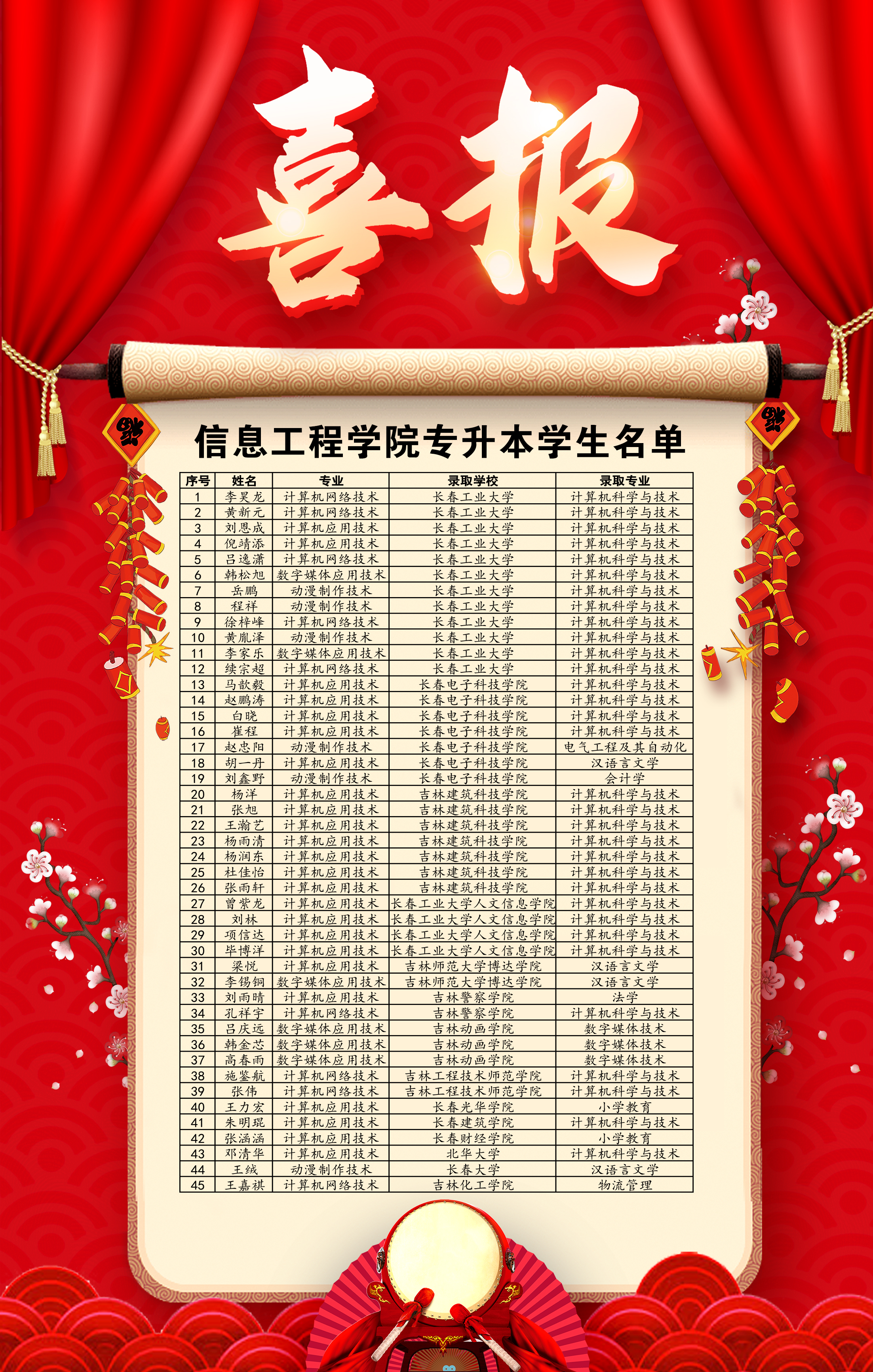 专升本.jpg 专升本.jpg