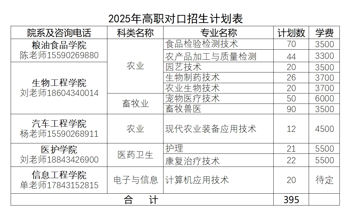 25对口计划.png