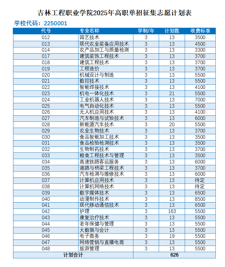 征集计划传公众号.png