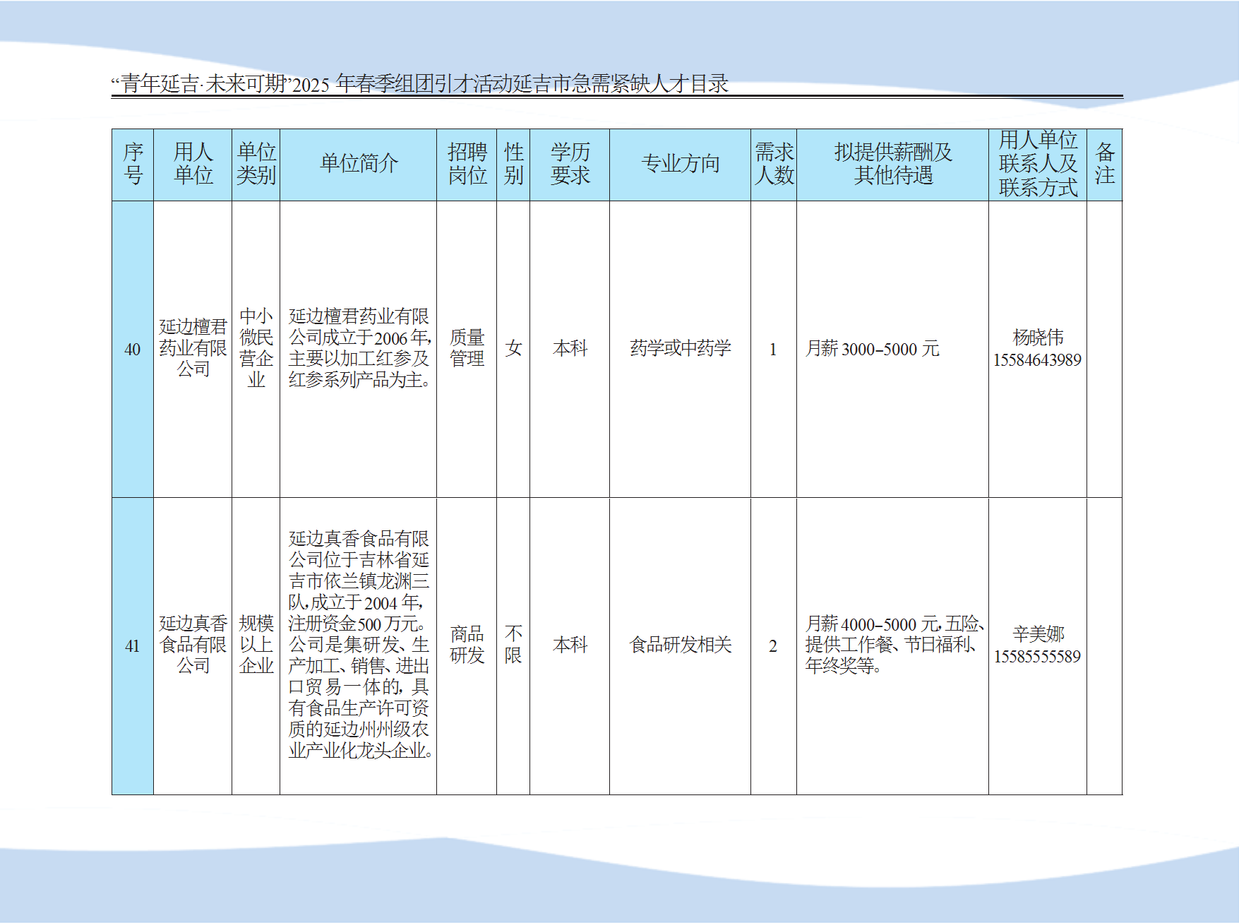延吉市急需紧缺人才目录 conv 11.png