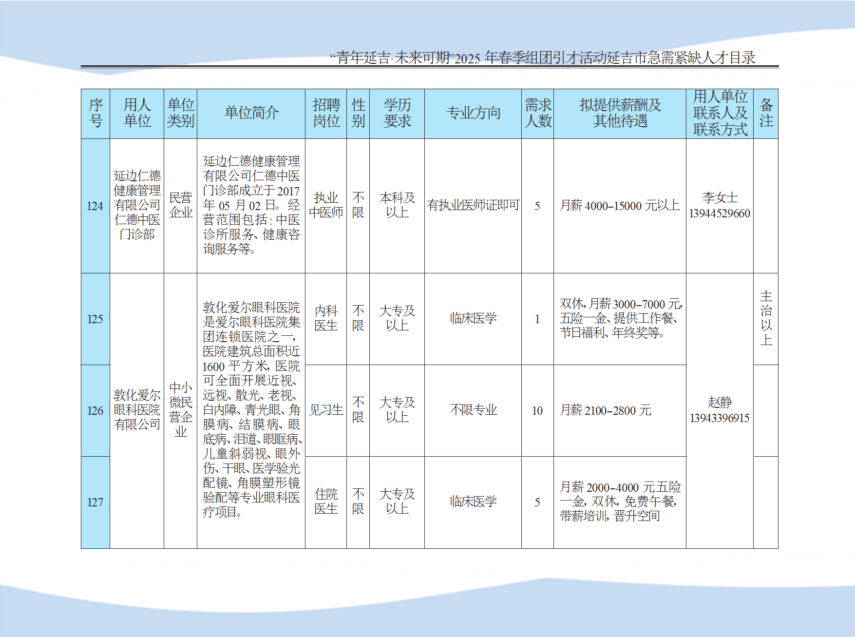 延吉市急需紧缺人才目录 conv 30.png