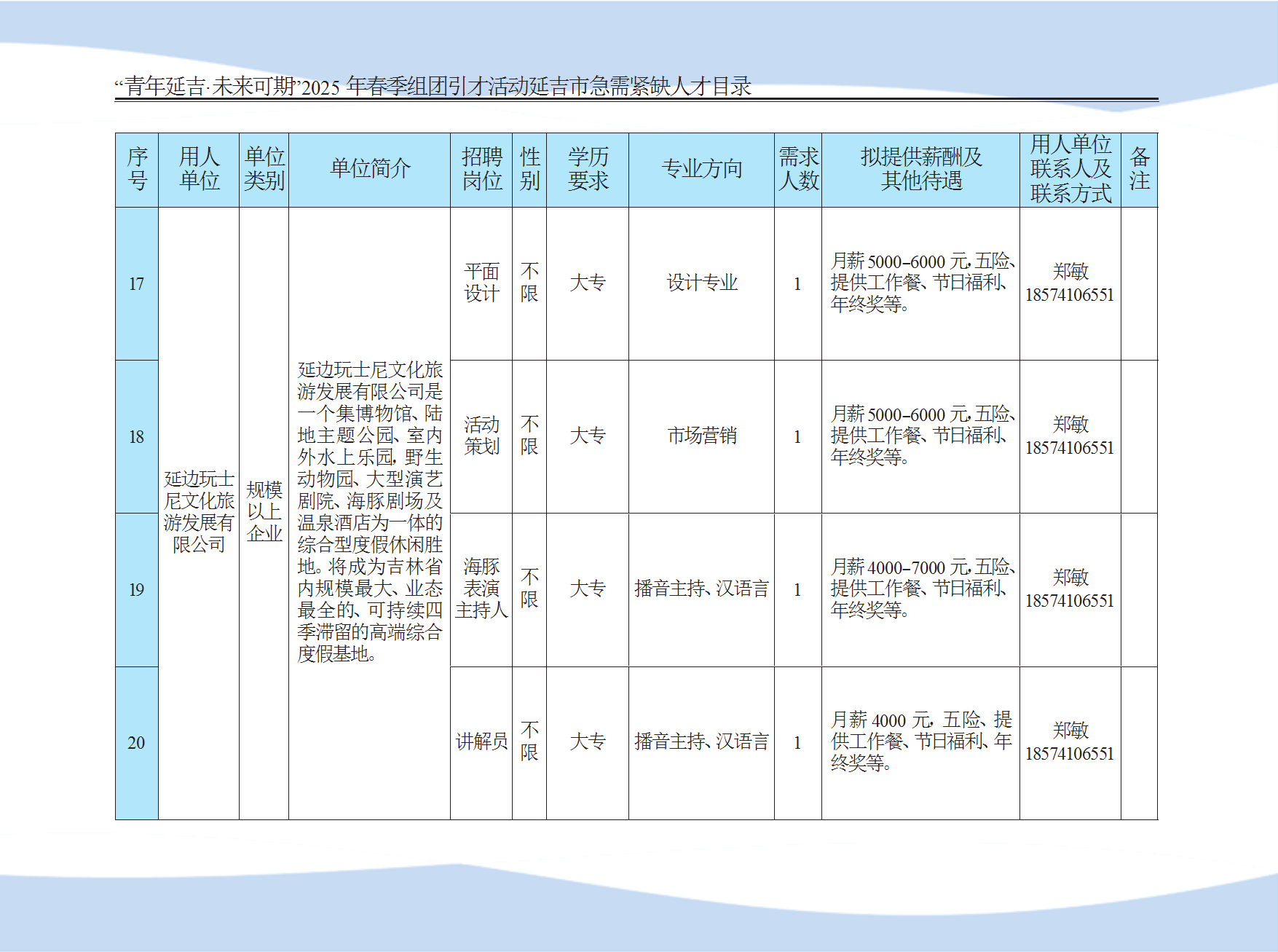 延吉市急需紧缺人才目录 conv 5.png