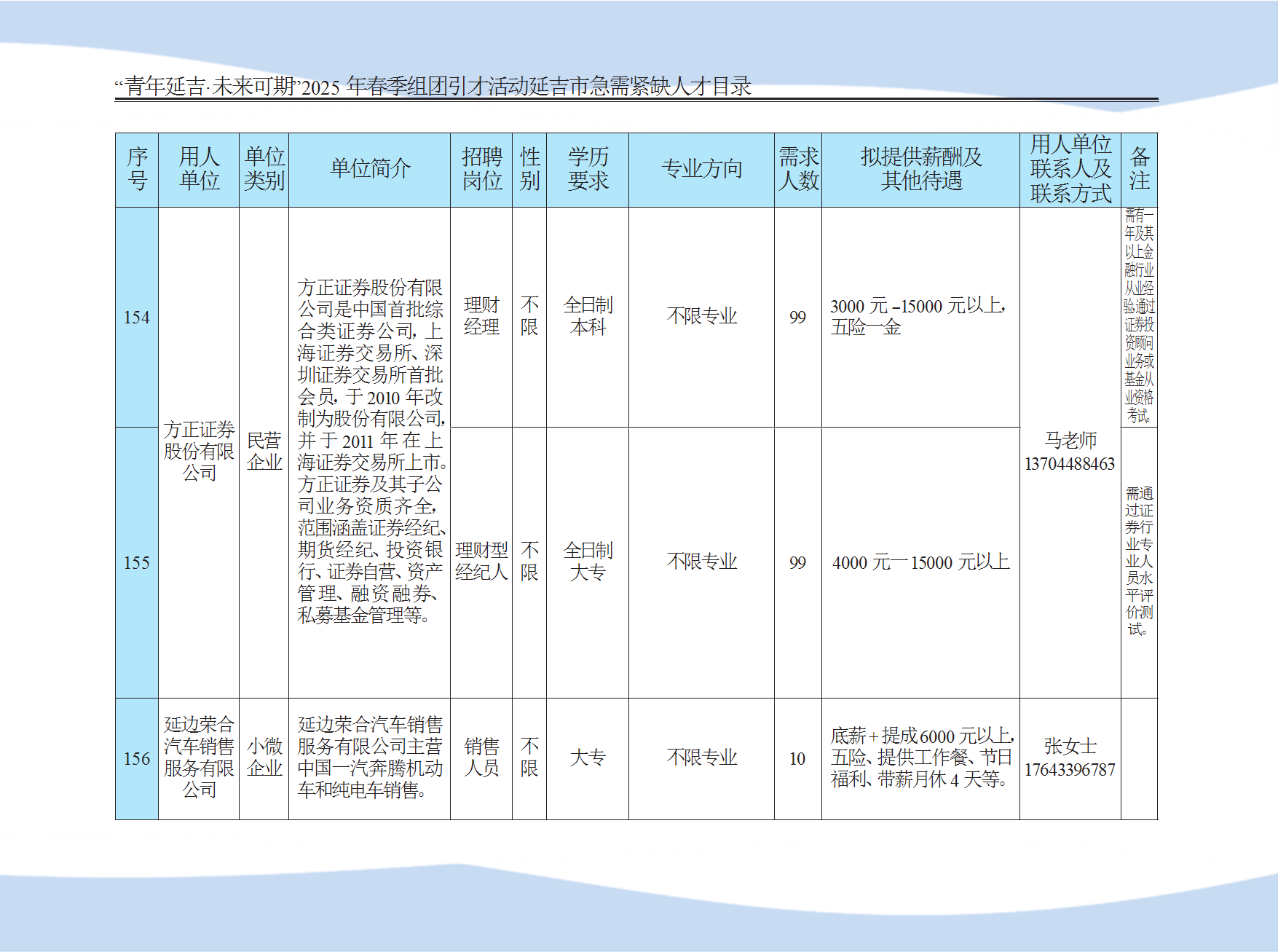 延吉市急需紧缺人才目录 conv 37.png