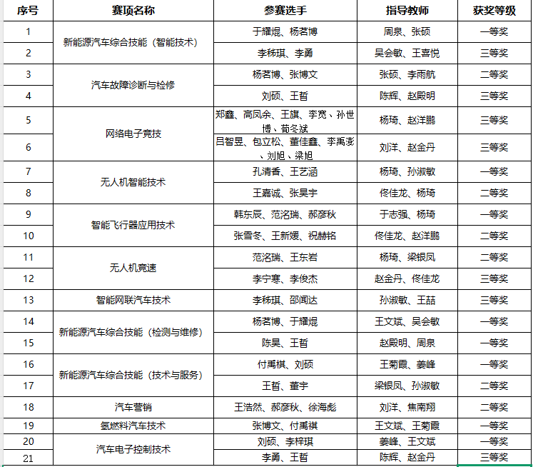 微信图片_20250609164950.png 微信图片_20250609164950.png