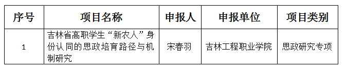 b21d6c8a-7014-4f91-9622-95c160b7004e.png